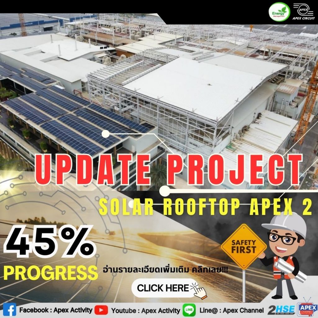 📌Update Project Solar Rooftop Apex 2😍 – MIS INFORMATION
