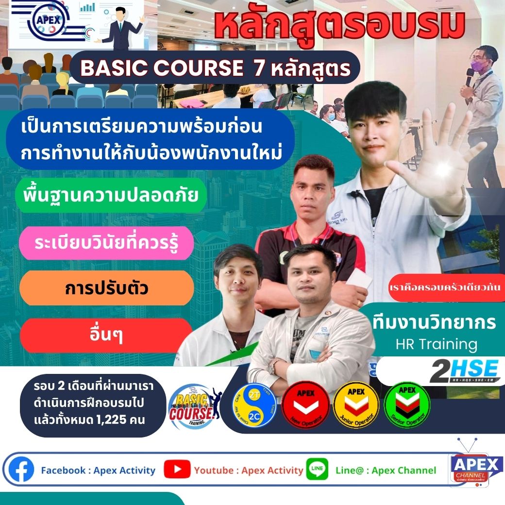 7 Basic Course หลักสูตรการอบรมพื้นฐาน สำหรับพนักงานใหม่ | Training ...