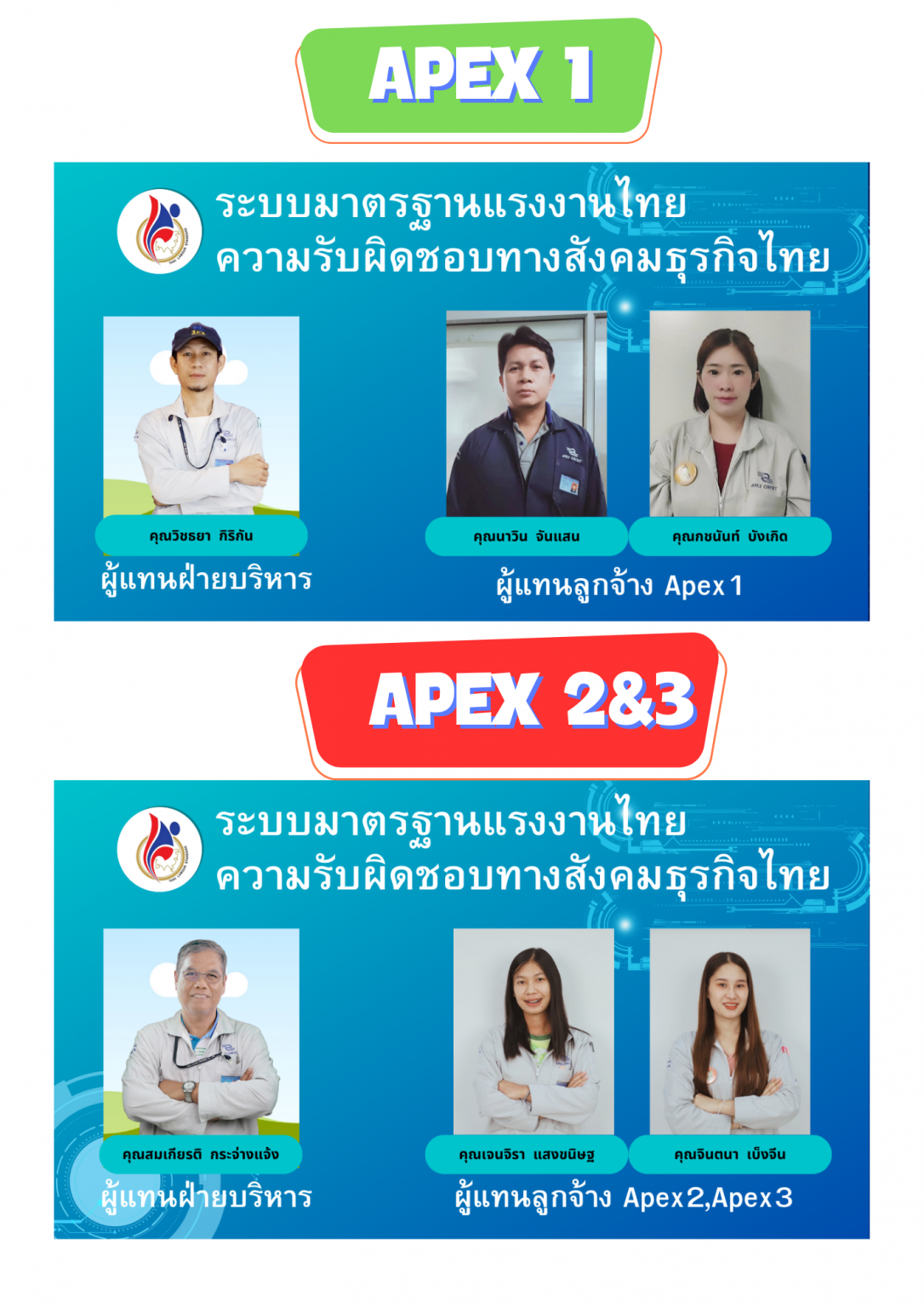 RBA หลักจรรยาบรรณแห่งพันธมิตรธุรกิจผู้มีความรับผิดชอบ | หมวดแรงงาน ...