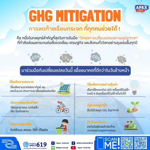 GHG(1040x1040)24.03.26